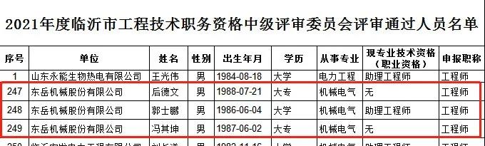 喜報：郭士鵬、后德文、馮其坤三人通過工程技術(shù)中級職稱資格評審